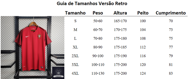 Jugoslávia retro 1990